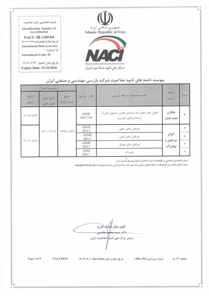 گواهینامه تایید صلاحیت نهاد بازرسی